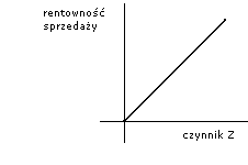 0x08 graphic