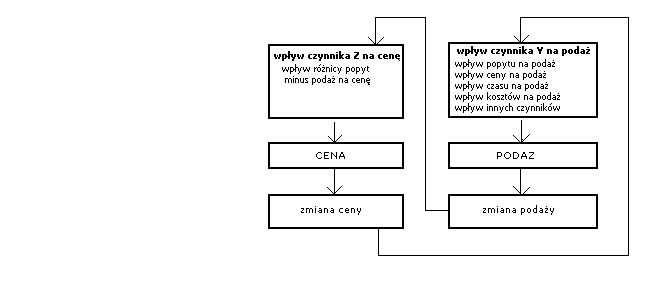 0x08 graphic