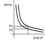 0x08 graphic