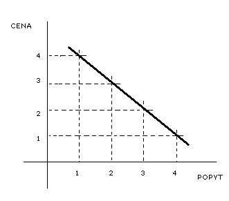 0x08 graphic