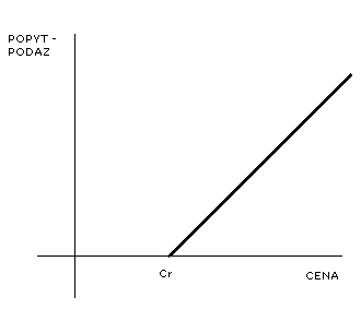 0x08 graphic