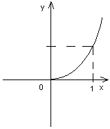 0x08 graphic