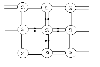 0x08 graphic