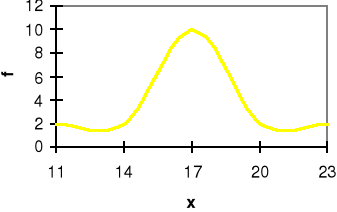 0x01 graphic