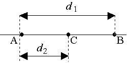 0x08 graphic