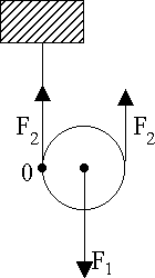 0x08 graphic