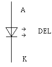 0x08 graphic