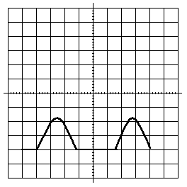 0x08 graphic