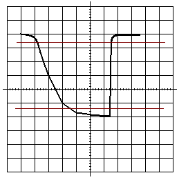0x08 graphic