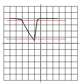 0x08 graphic