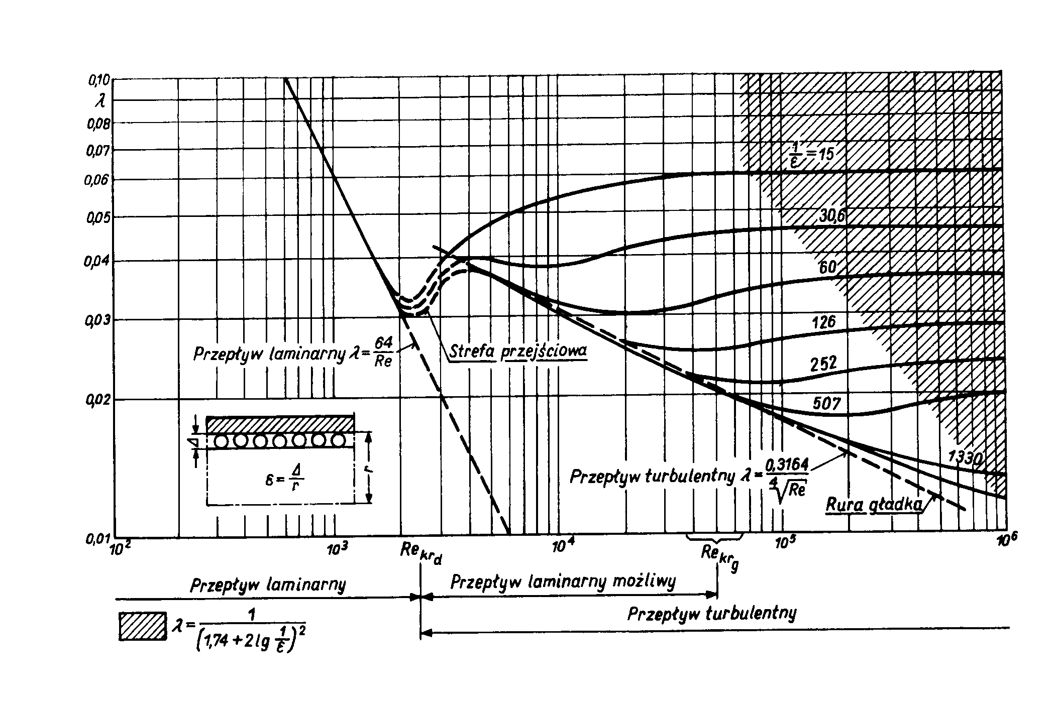 0x08 graphic