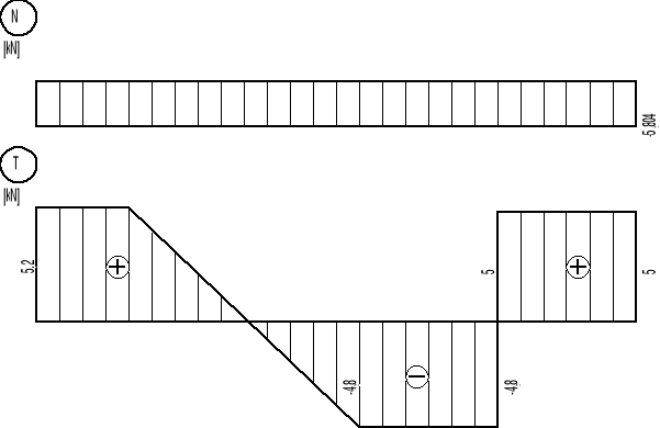 0x08 graphic