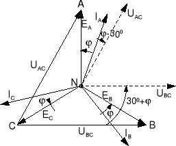 0x01 graphic