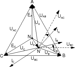 0x01 graphic