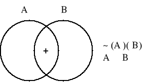 0x01 graphic