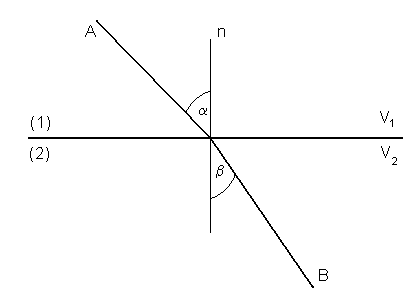 0x08 graphic