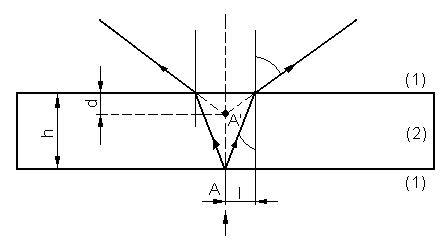 0x08 graphic