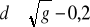 0x01 graphic