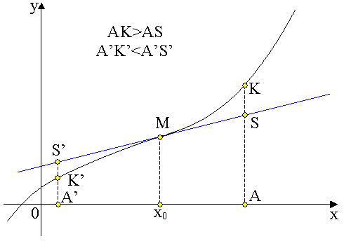 0x08 graphic