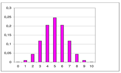 0x08 graphic