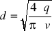 0x01 graphic