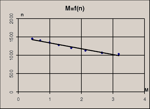 0x08 graphic