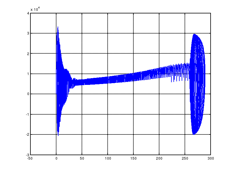 0x01 graphic