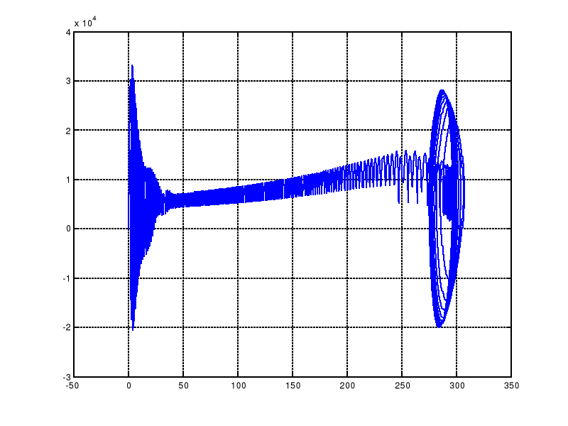0x01 graphic