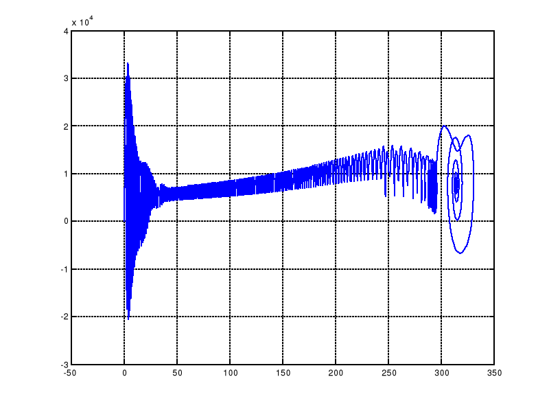 0x01 graphic