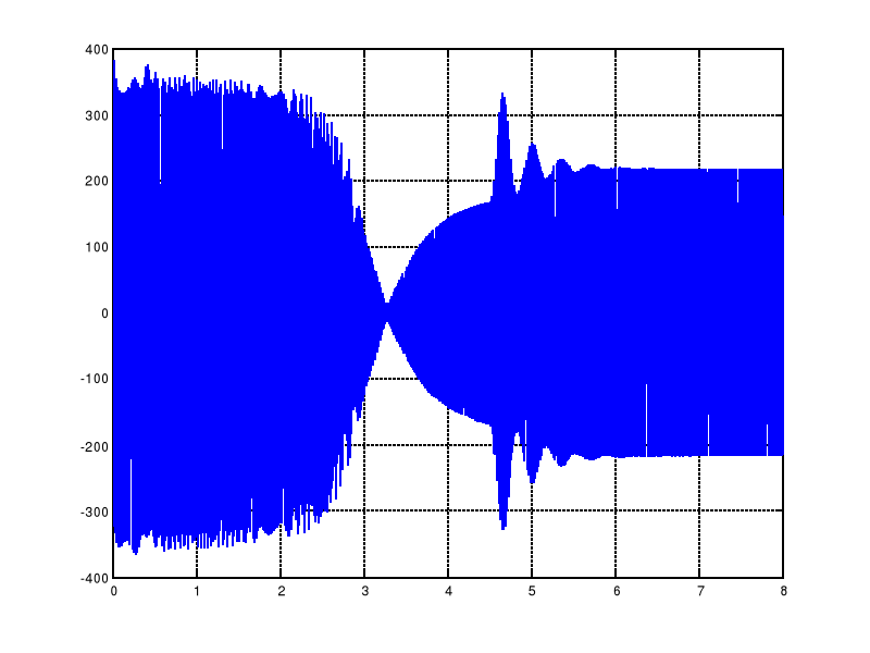 0x01 graphic