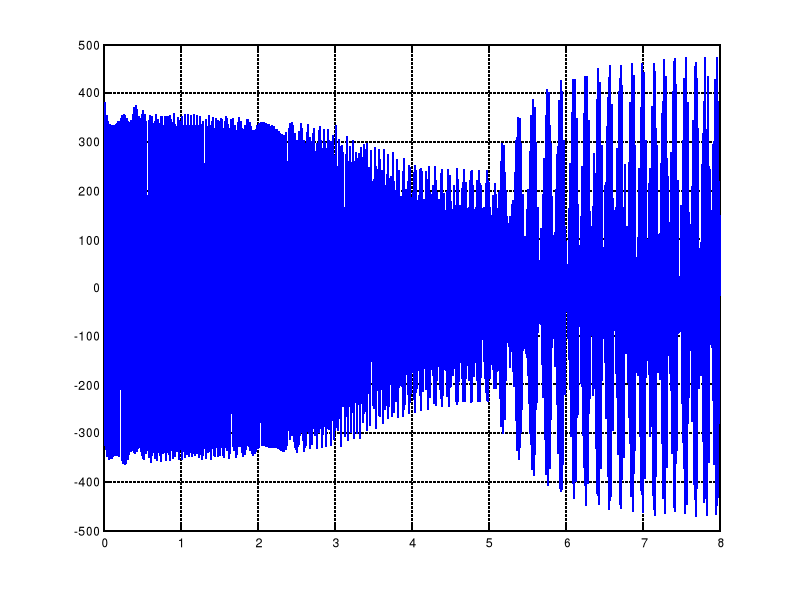 0x01 graphic