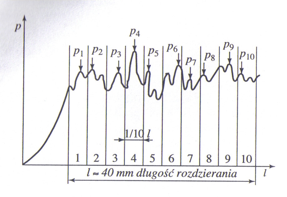 0x08 graphic