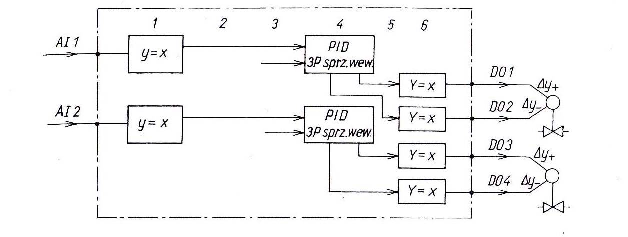 0x08 graphic