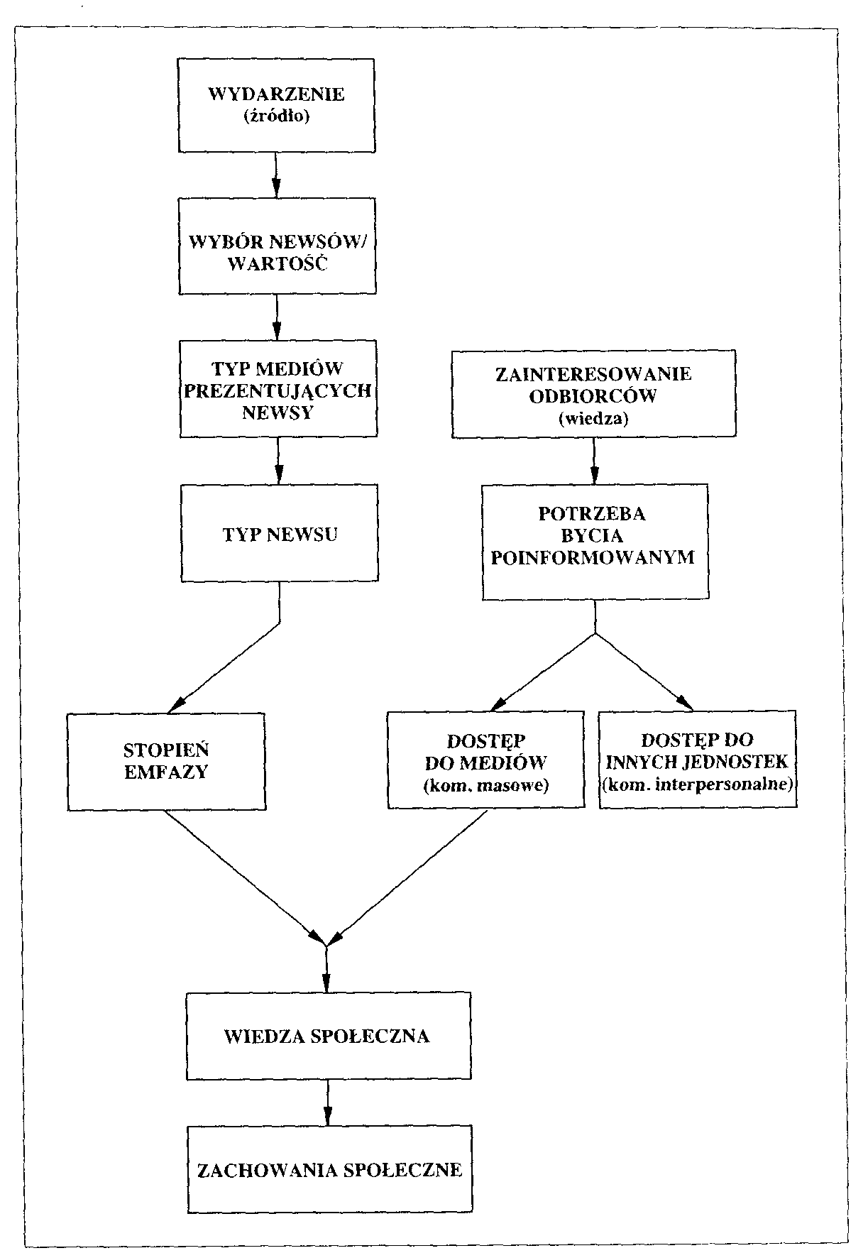 0x08 graphic