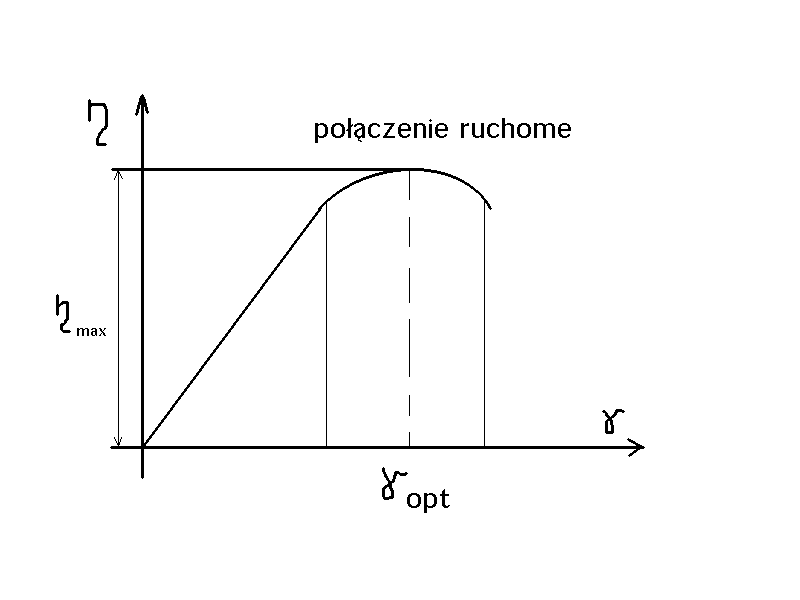 0x08 graphic