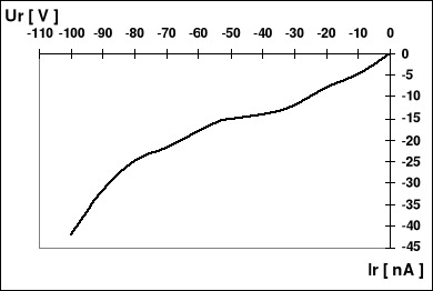 0x08 graphic