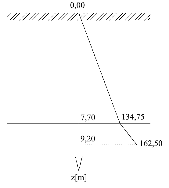 0x08 graphic