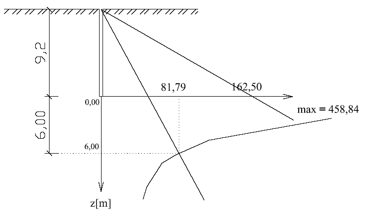 0x08 graphic