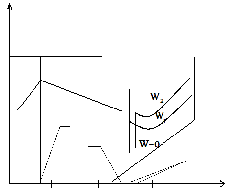 0x08 graphic