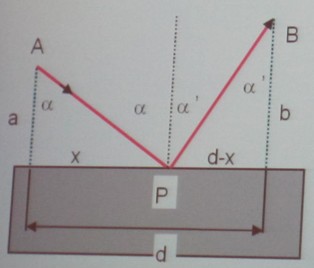 0x08 graphic