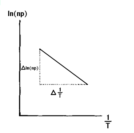 0x08 graphic