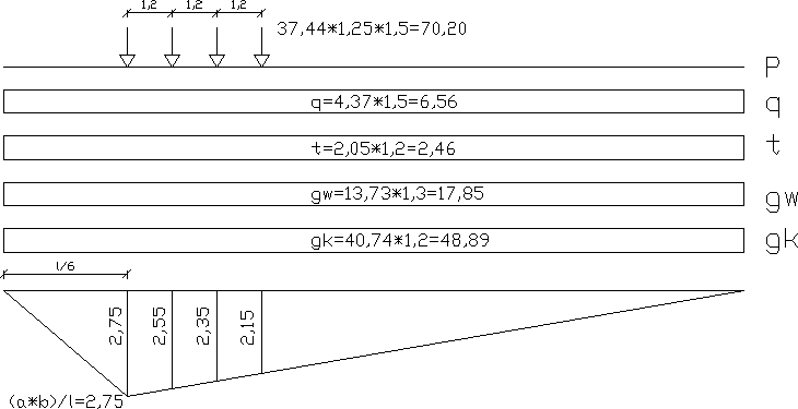 0x01 graphic