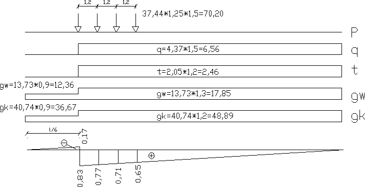 0x01 graphic