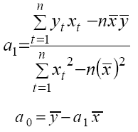 0x08 graphic