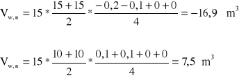 0x01 graphic