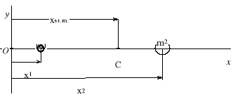 0x01 graphic