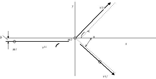 0x01 graphic