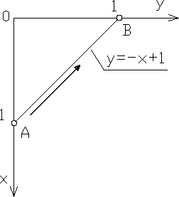 0x01 graphic