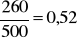 0x01 graphic