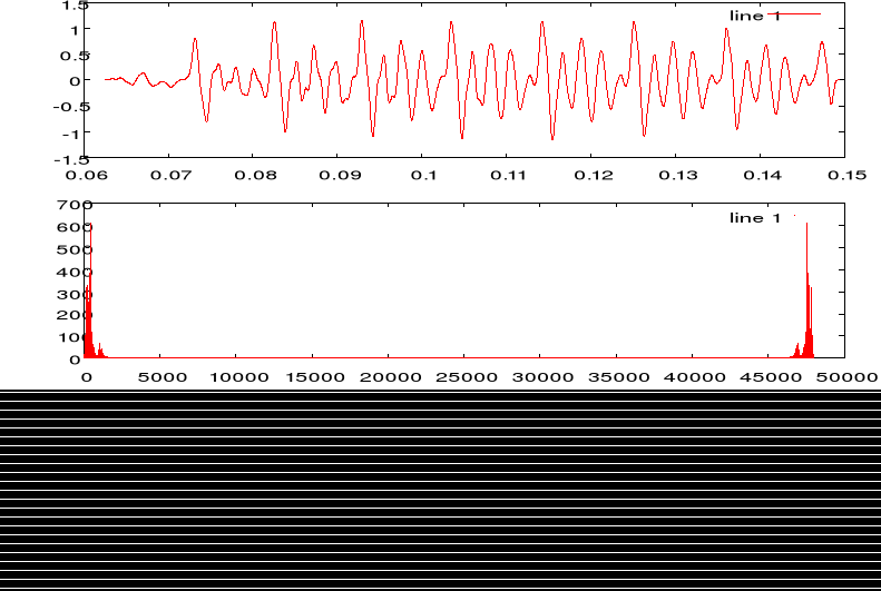 0x01 graphic